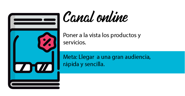 Canal Online